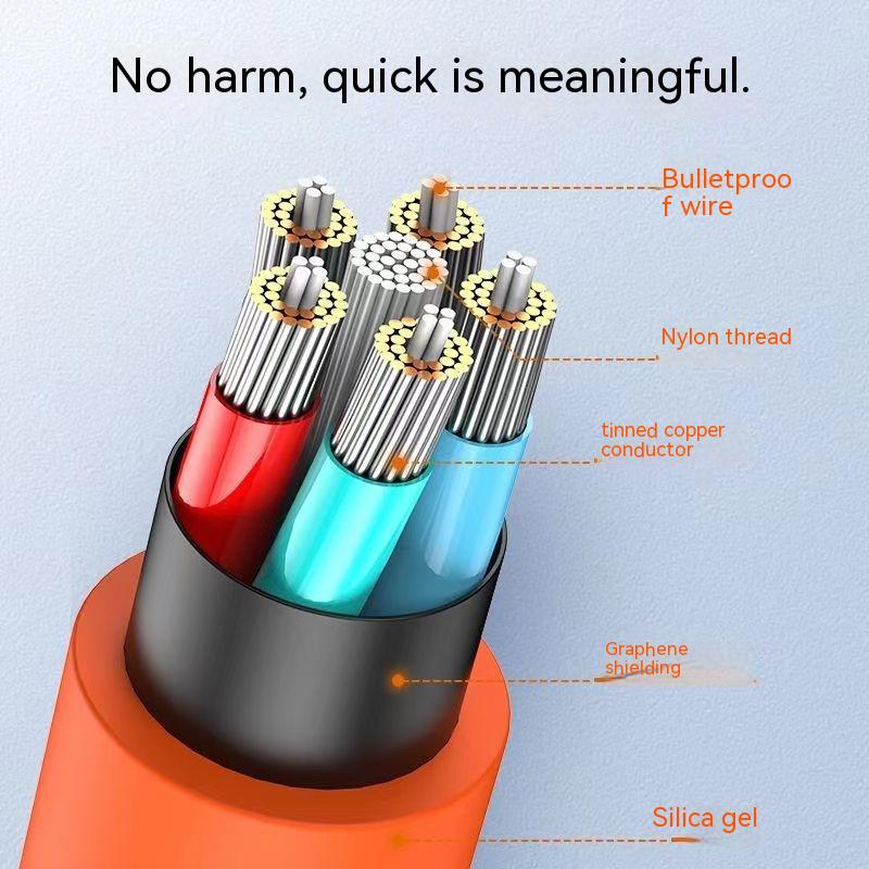 Title 4, Fast Charge Data Cable With Light Flash Chargin...