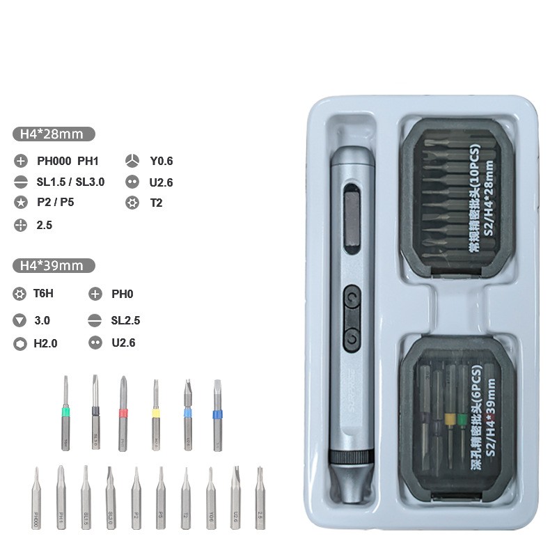 Electric neutral packaging