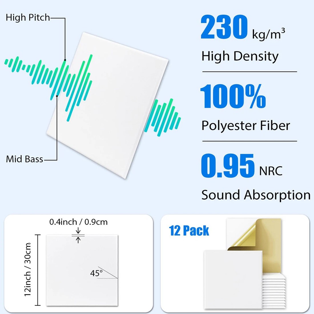 Acoustic Wall Panel Tiles Studio Sound Proofing Insulation Self Adhesive---Black-12PCS