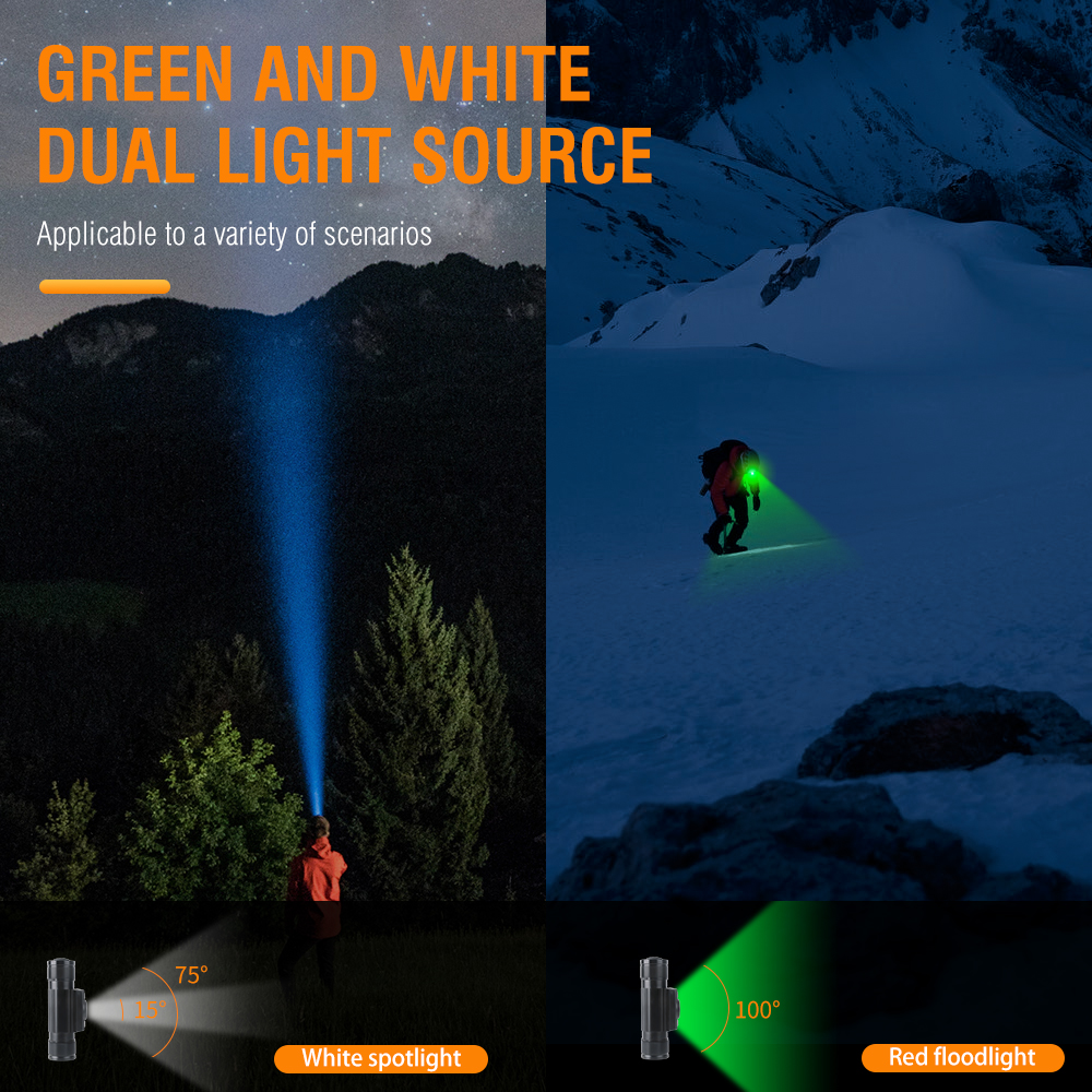 Rechargeable 990000LM 3xLED Super Bright Headlamp Green