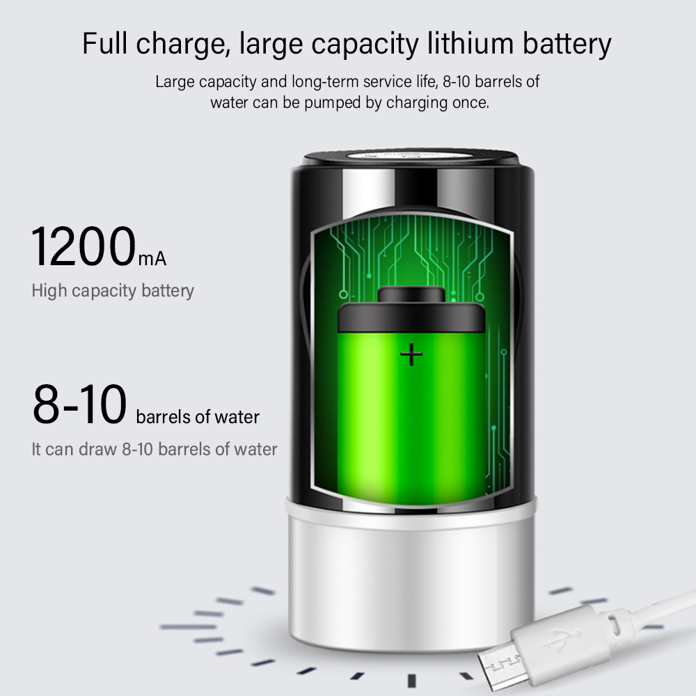 Title 4, Distributeur deau électrique rechargeable par ...