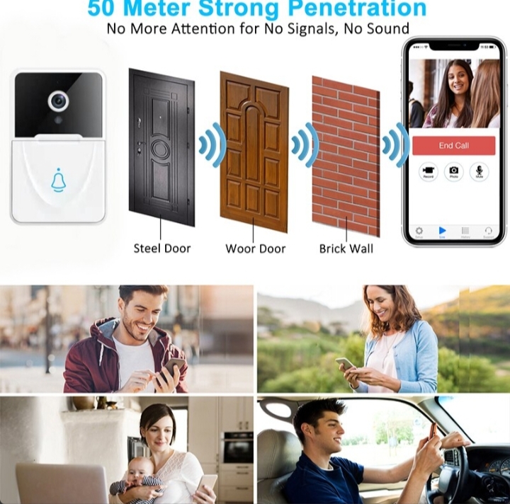Wireless Security WiFi Smart Doorbell Intercom Video Camera Bell Chime Door Ring thumbnail 5