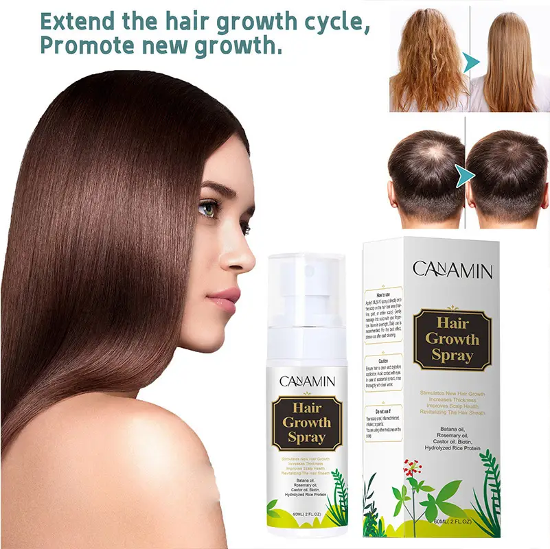 CANAMIN Hair Growth Spray