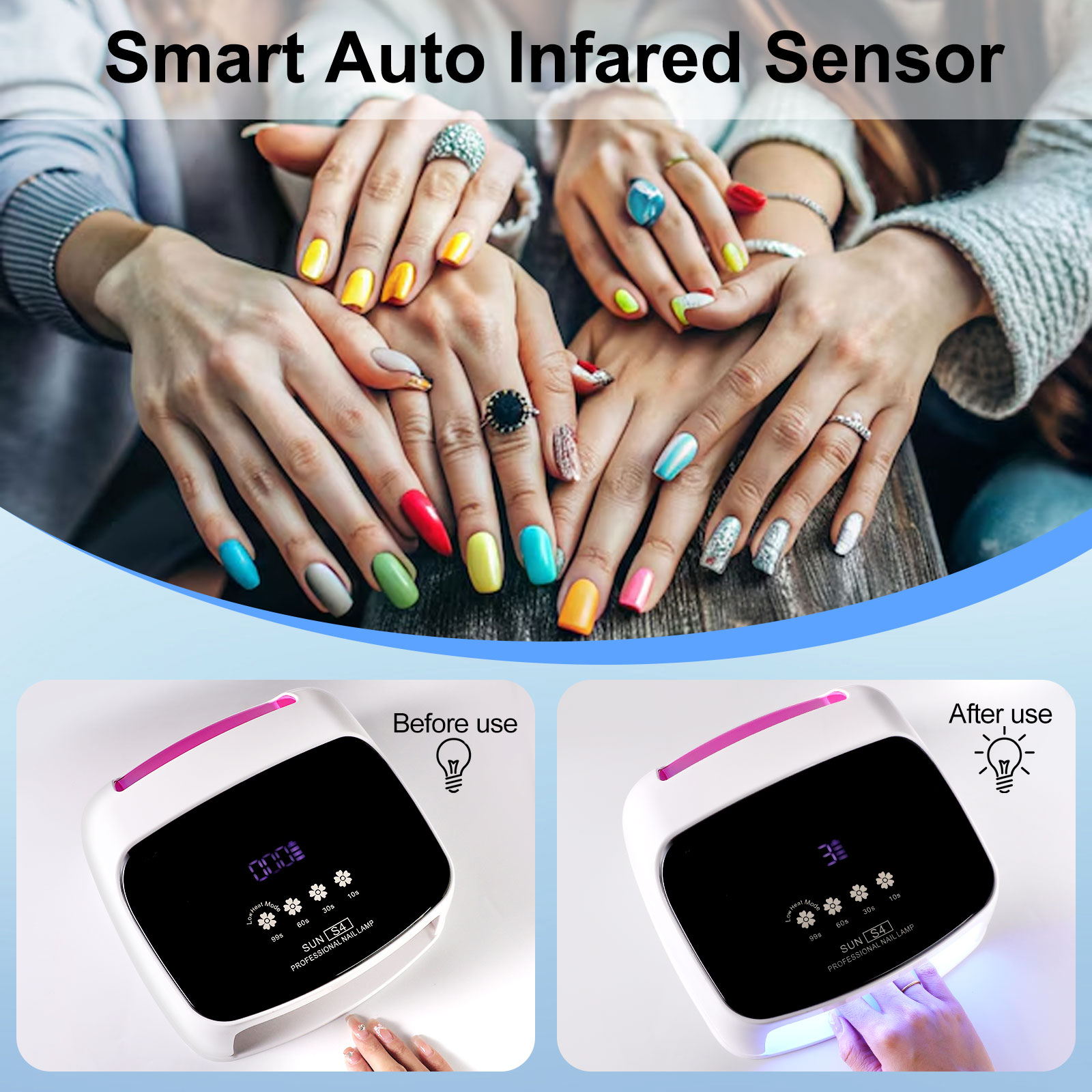 UV Nail Lamp, Professional Cordless UV LED Lamp For Nails 66Pcs Lamp Beads Automatic Sensor Gel Nail Uv Light For Nail Art At Home And In Salons 4