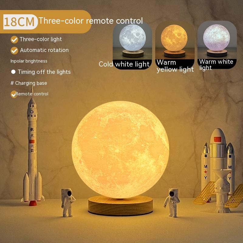 Three color rotating model