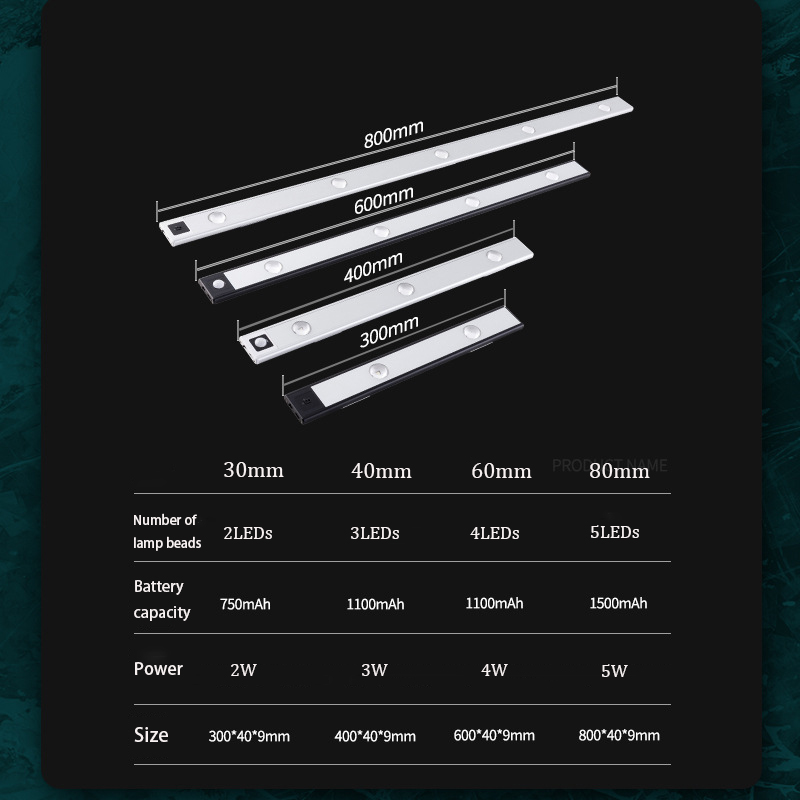 LED Cabinet Light Induction Door Porch Light Strip Corrugated Wireless Wiring-free — foto 6