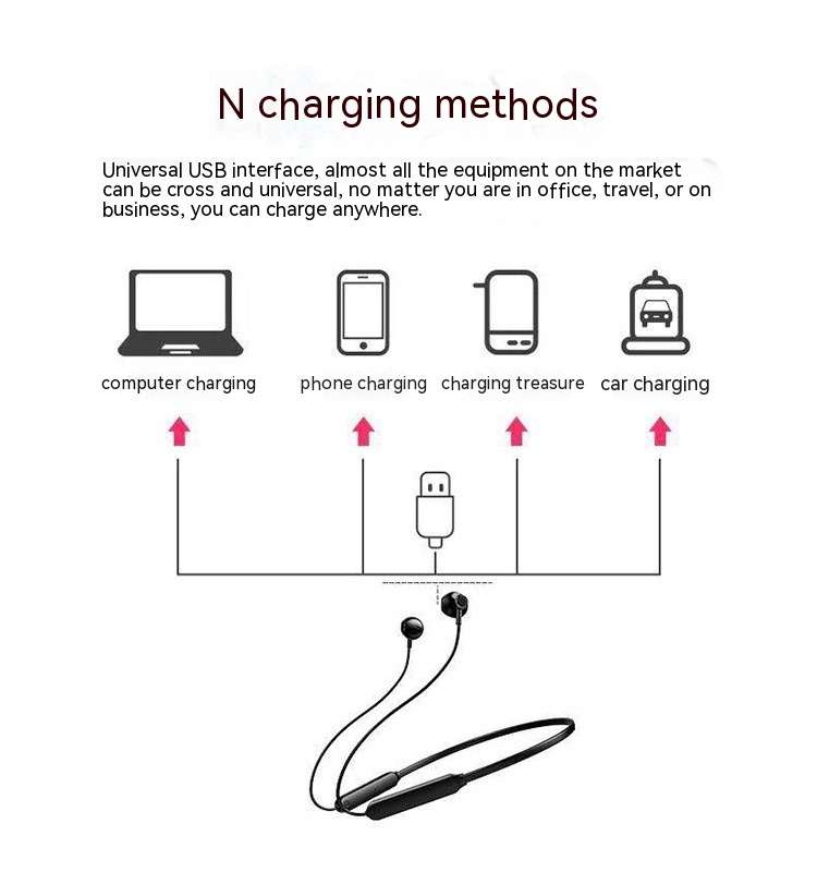 Title 4, Bluetooth Halter Stereo Sportheadset