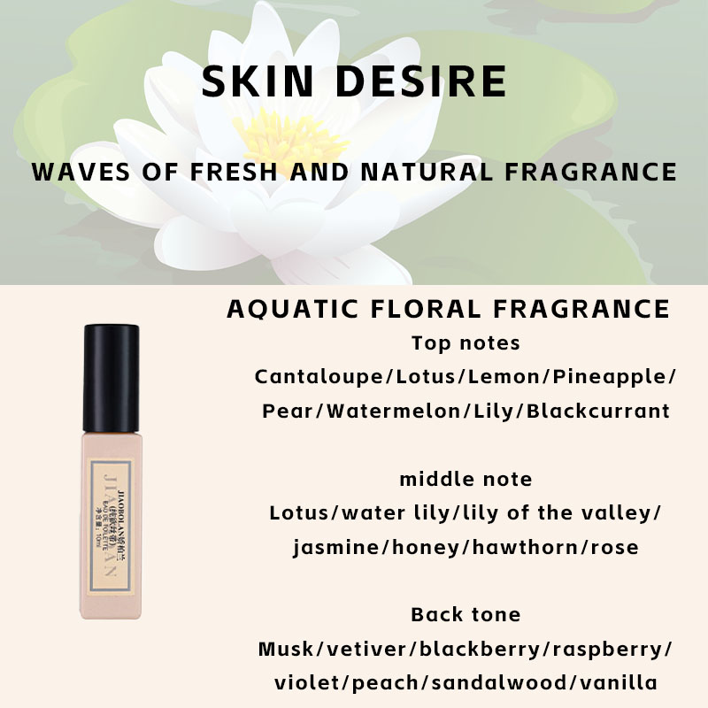 Women's Sample Perfume, Long-lasting Fragrance — foto 2