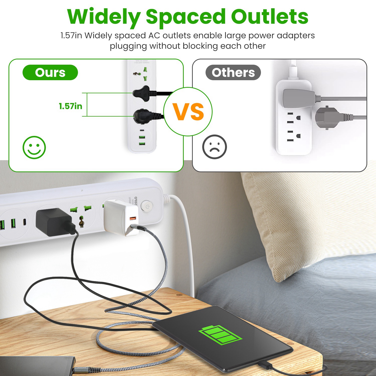 1Pc Power Strip With 6FT Extension Cord 3 AC Outlets And 2 USB A Ports 1 USB C Port 2500W Wall Mount Outlet Extender For Home Office Dorm Travel — foto 4