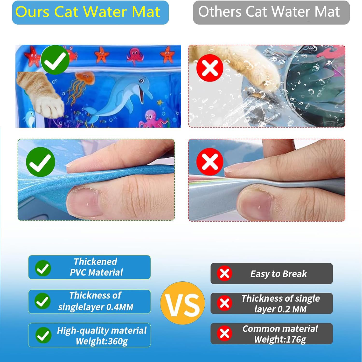 2 Pieces Upgraded Thickened Cat Water Mat,Interactive Cat Toy For Indoor Cats To Exercise, Hunting,Swatting, Anti-Scratch Leak Proof Foldable Water Sensory Play Mat With Fish For Pet Play — foto 2