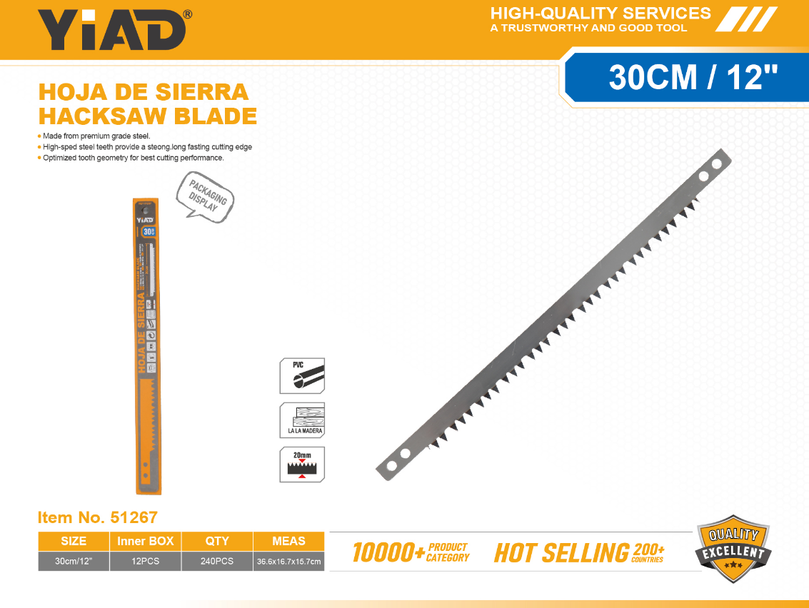 Saw Blade- Only Support Self-pickup, And The Free Shipping Price Is An Anti-auction Pric
