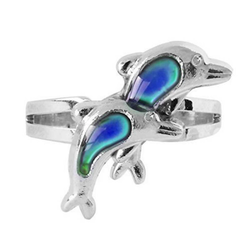 Mood Temperature Color Changing Alloy Ring