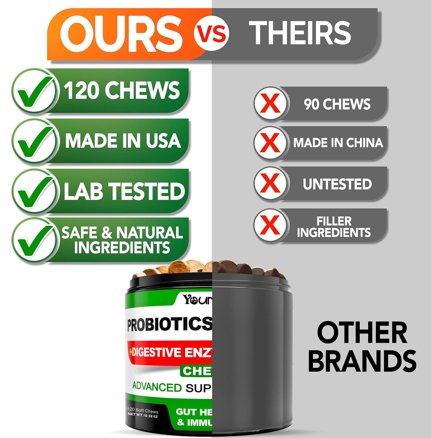 Youmile Probiotics For Dogs Soft Chews For Seasonal Allergies, Gut, And Digestive Health. Vet-Reviewed, Premium-Quality Ingredients - Supplements Dog  Vitamin Hip  And  Joint  Supplement