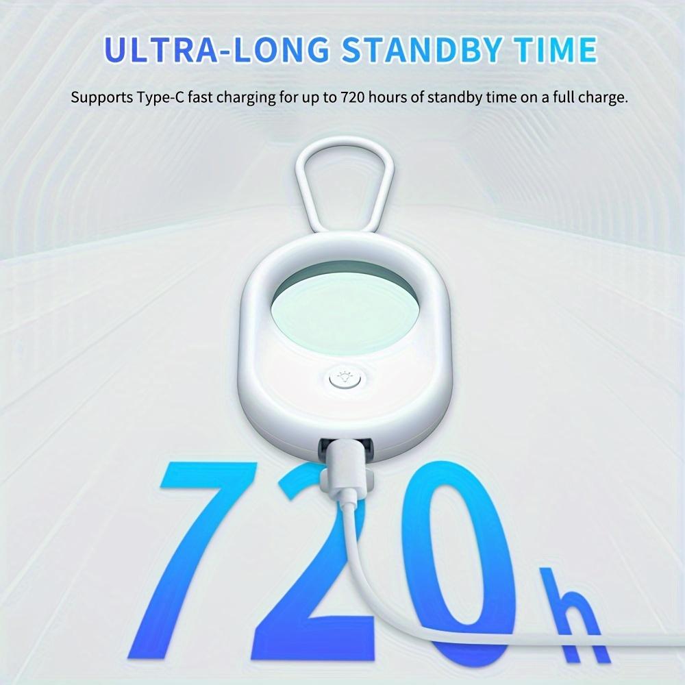 Rechargeable USB-powered Infrared Camera Detector, Portable Anti-spy Surveillance Scanner