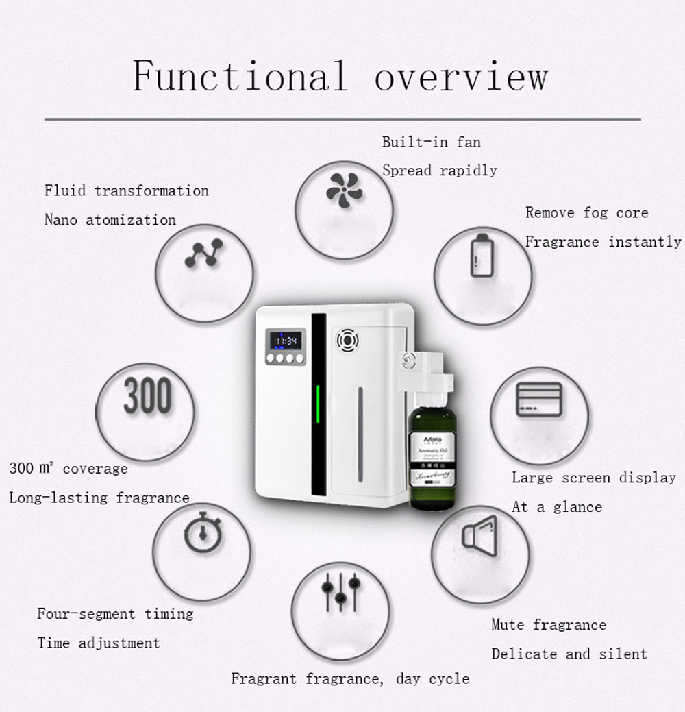 Title 2, Automatic Flavoring Scent Machine 160ml Timer F...