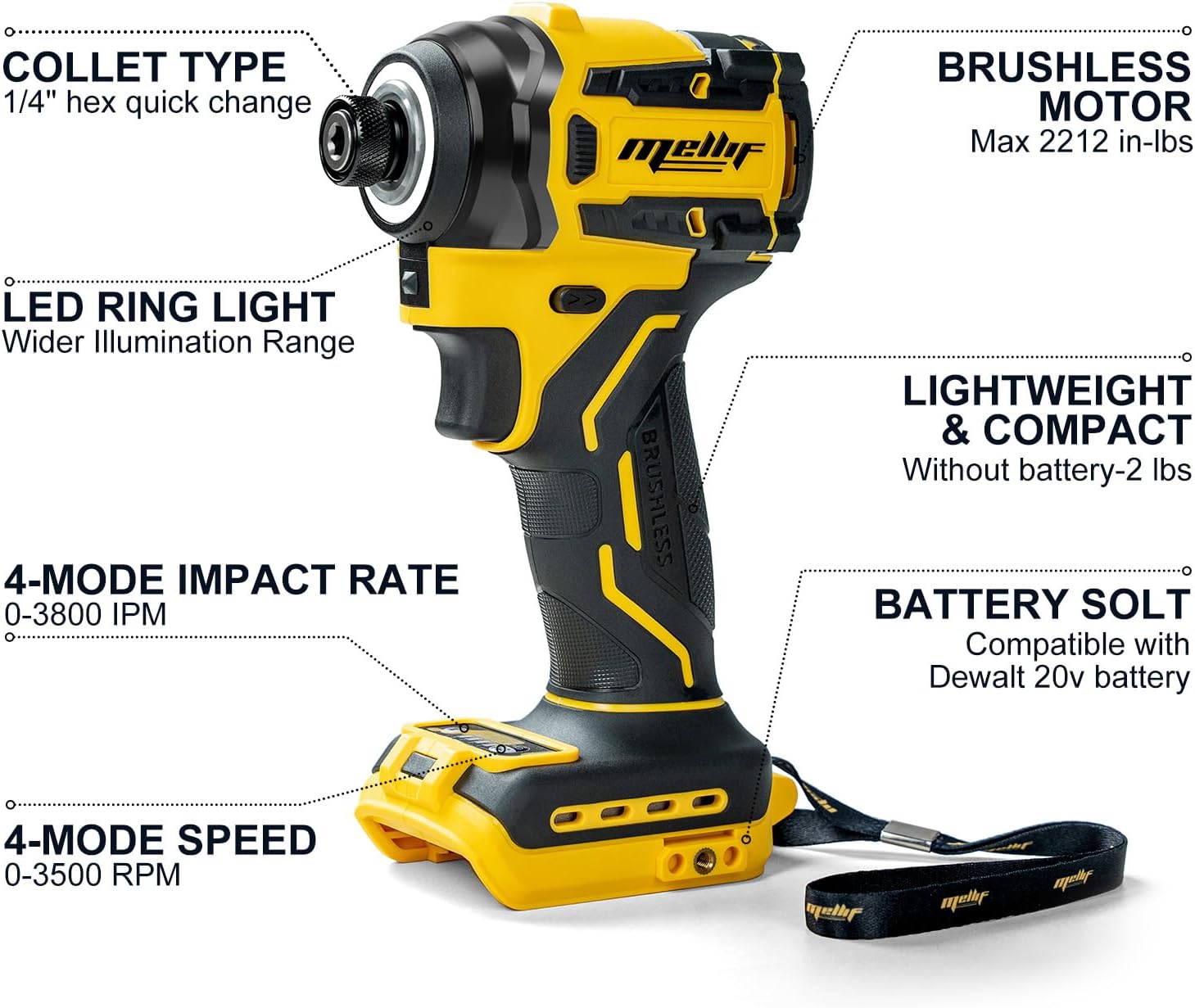 Mellif 14-Inch Impact Driver For 20V 60V Max Batteries, Tool Only, 2212 In-lbs — image 9