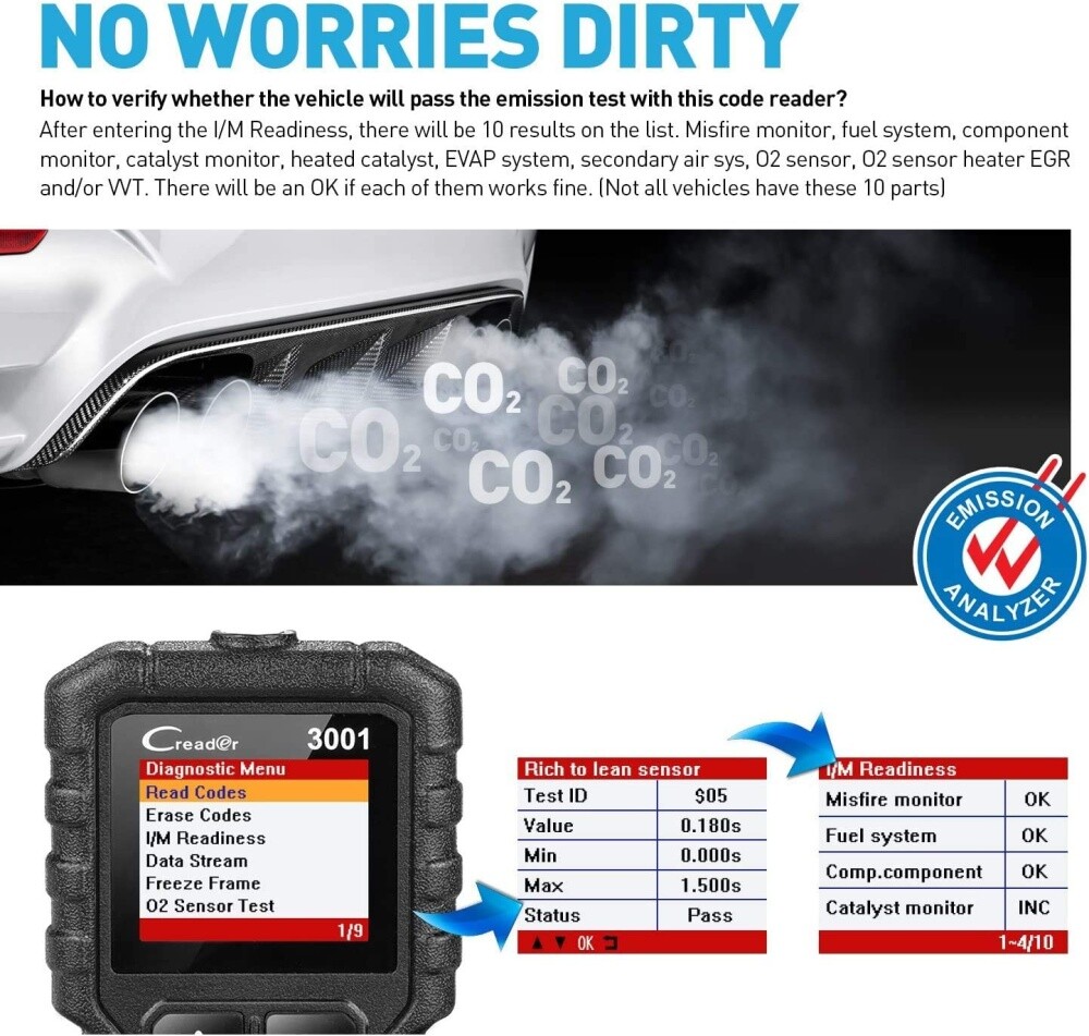 Engine Fault Error Diagnostic Scanner OBD2 Code Reader Reset Tool Multi-Language — image 3