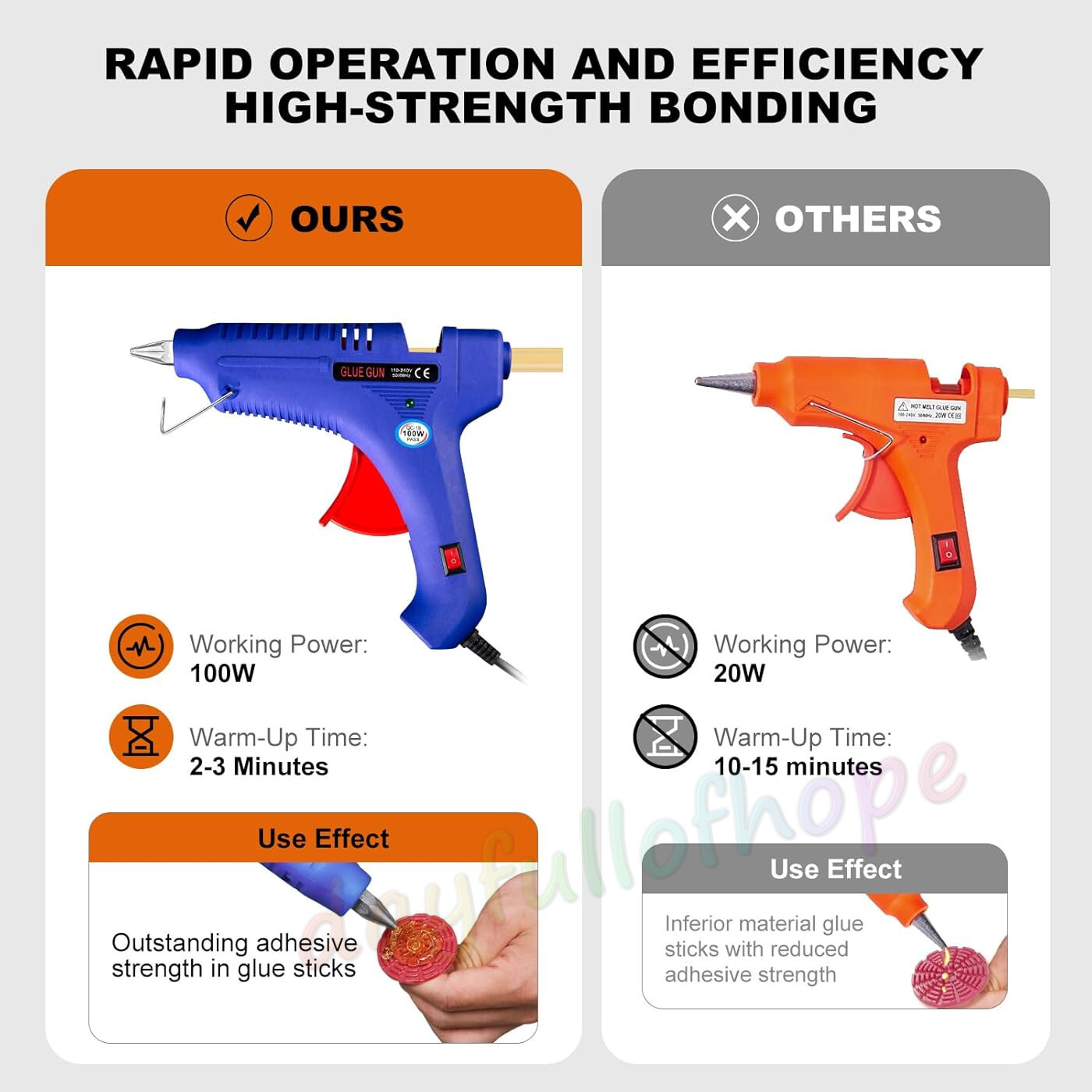 PDR Tools Car Paintless Kit Dent Puller Lifter Repair Removal Hail Tabs Glue Gun