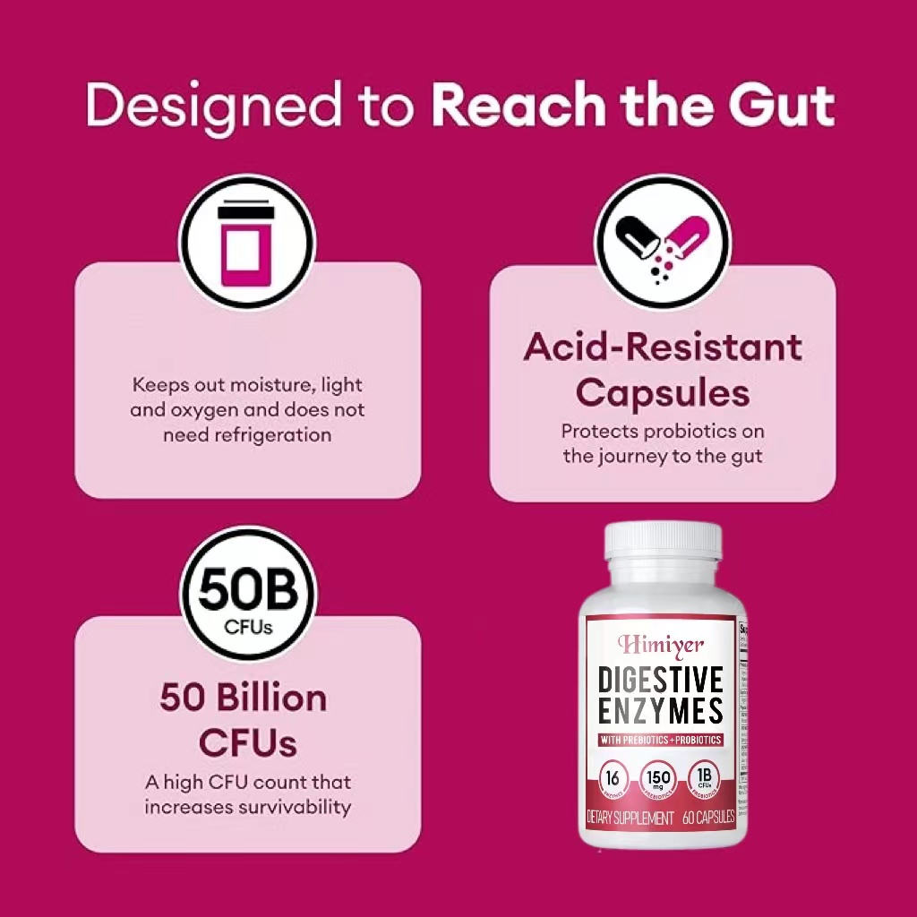 Digestive Enzymes with Probiotics and Gut Health Relief - Beat the Bloat and Say Goodbye to Meal Time Discomfort. Dual Action Relief. Probiotics that Survive the Gut. Science Backed. Safety Assured Standard of Quality.