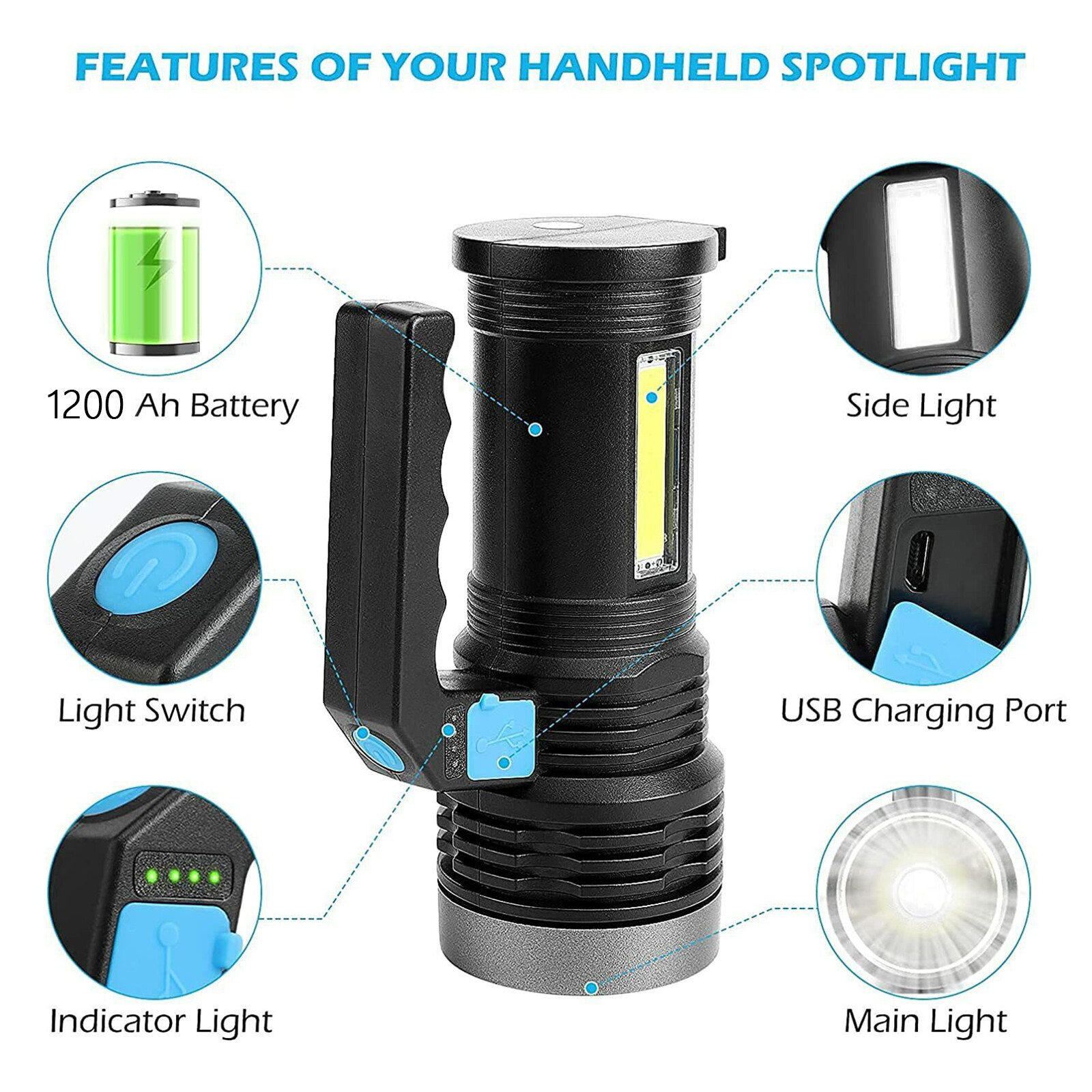 LED Flashlight USB Rechargeable Torch COB Work Light Camping Light High Lumens Emergency Lamp 3 Modes Waterproof — foto 3
