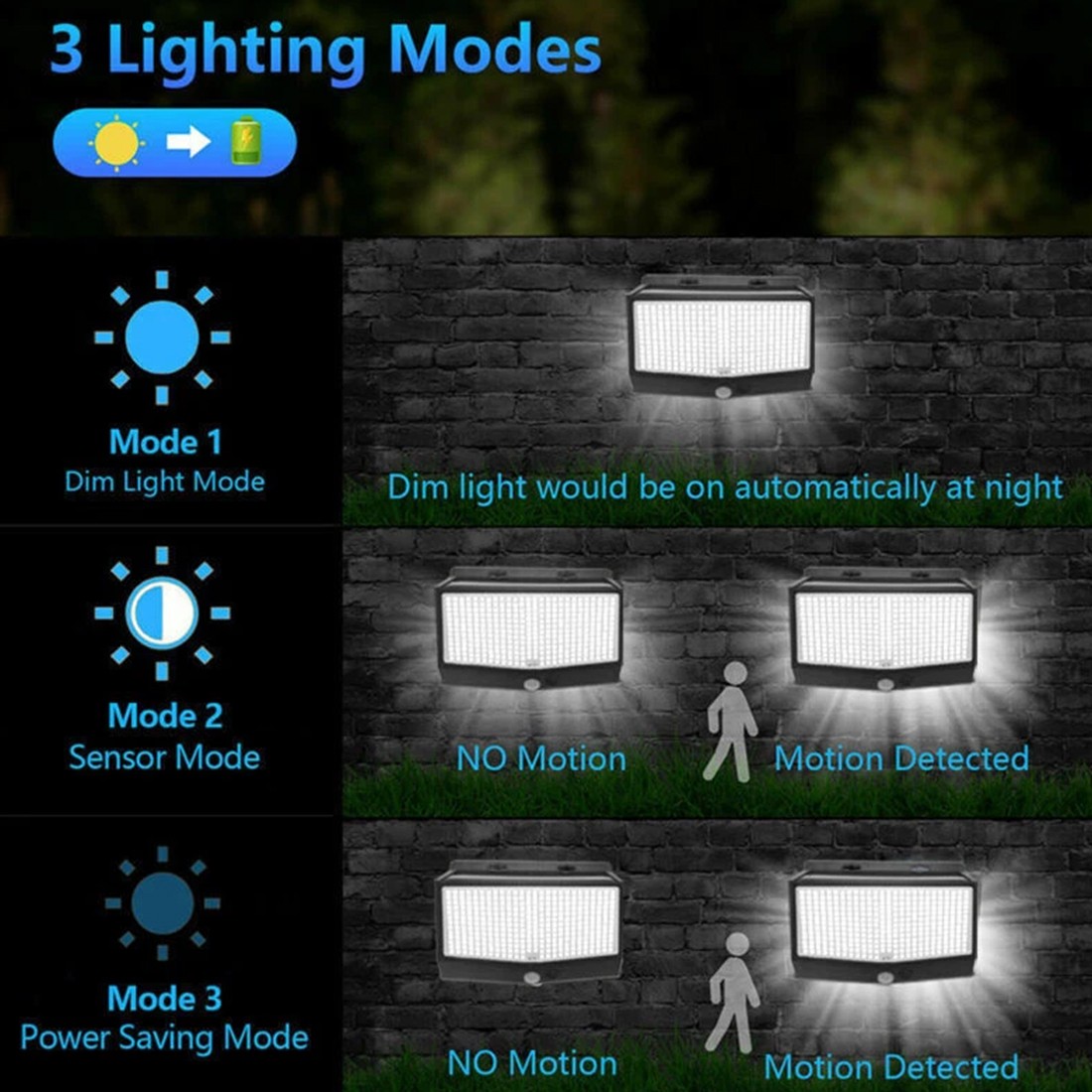 2pcs 468 LED Solar Powered PIR Motion Sensor Wall Lights Outdoor Security Lamp — image 8