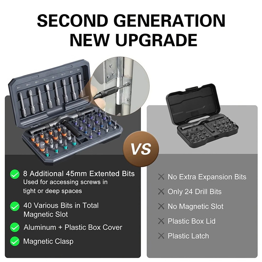 Magnetic Screwdriver Set, 42 In 1 DIY Ratchet Screwdriver Kit For Home, Bikes