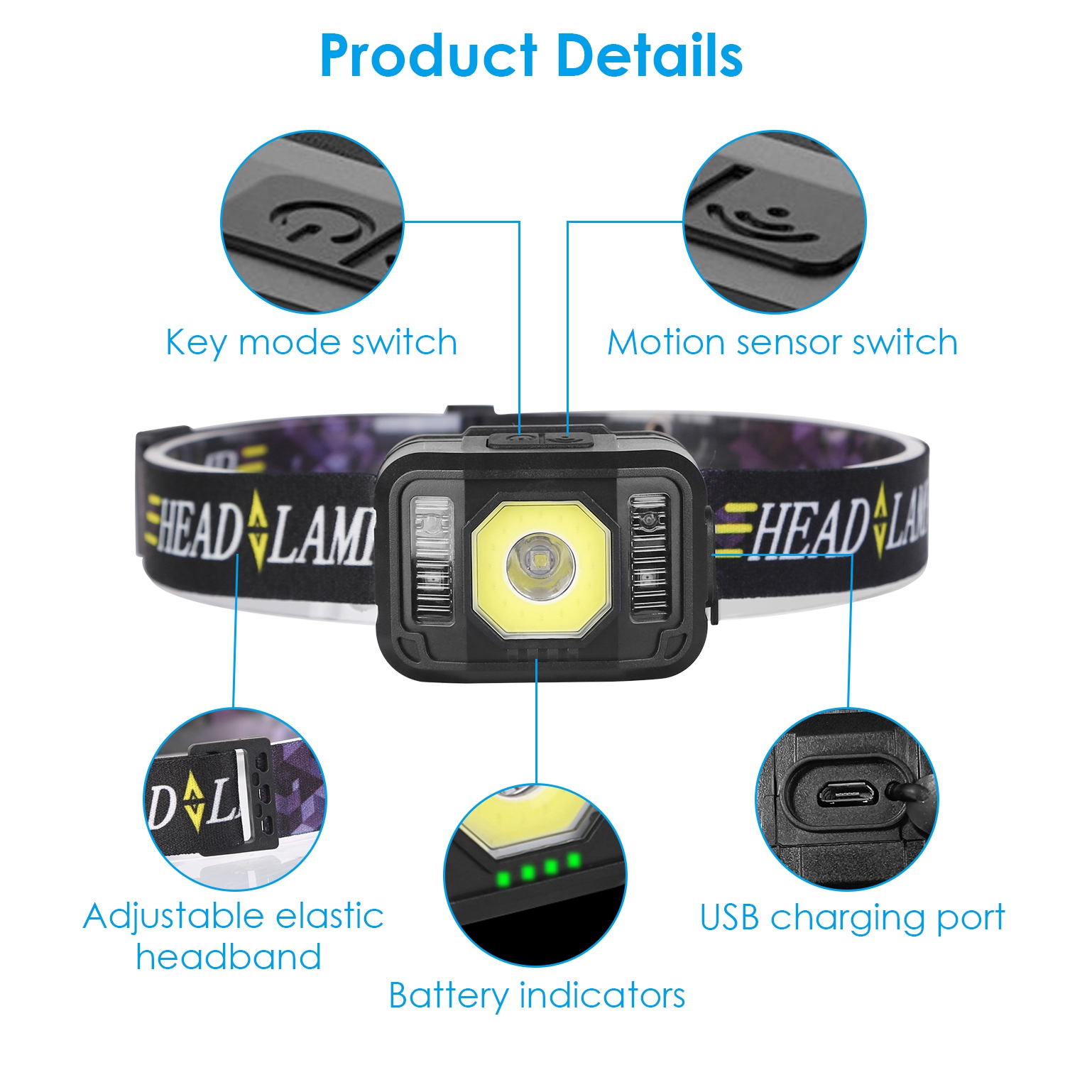 2Packs Rechargeable Motion Sensor Headlamp 6 Light Modes COB XPG Headlight Torch Flashlight For Fishing Running Camping Hiking