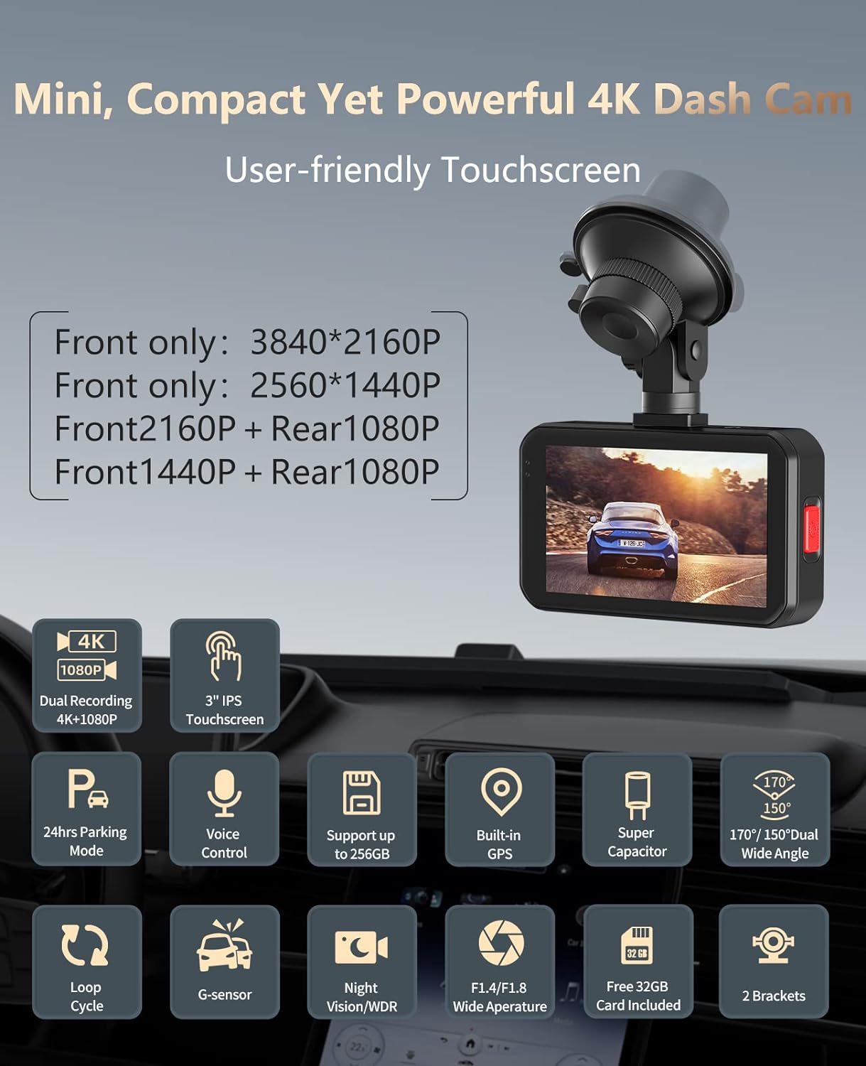 Ussunny Dual Dash Camera 4K Front 1080P Rear.