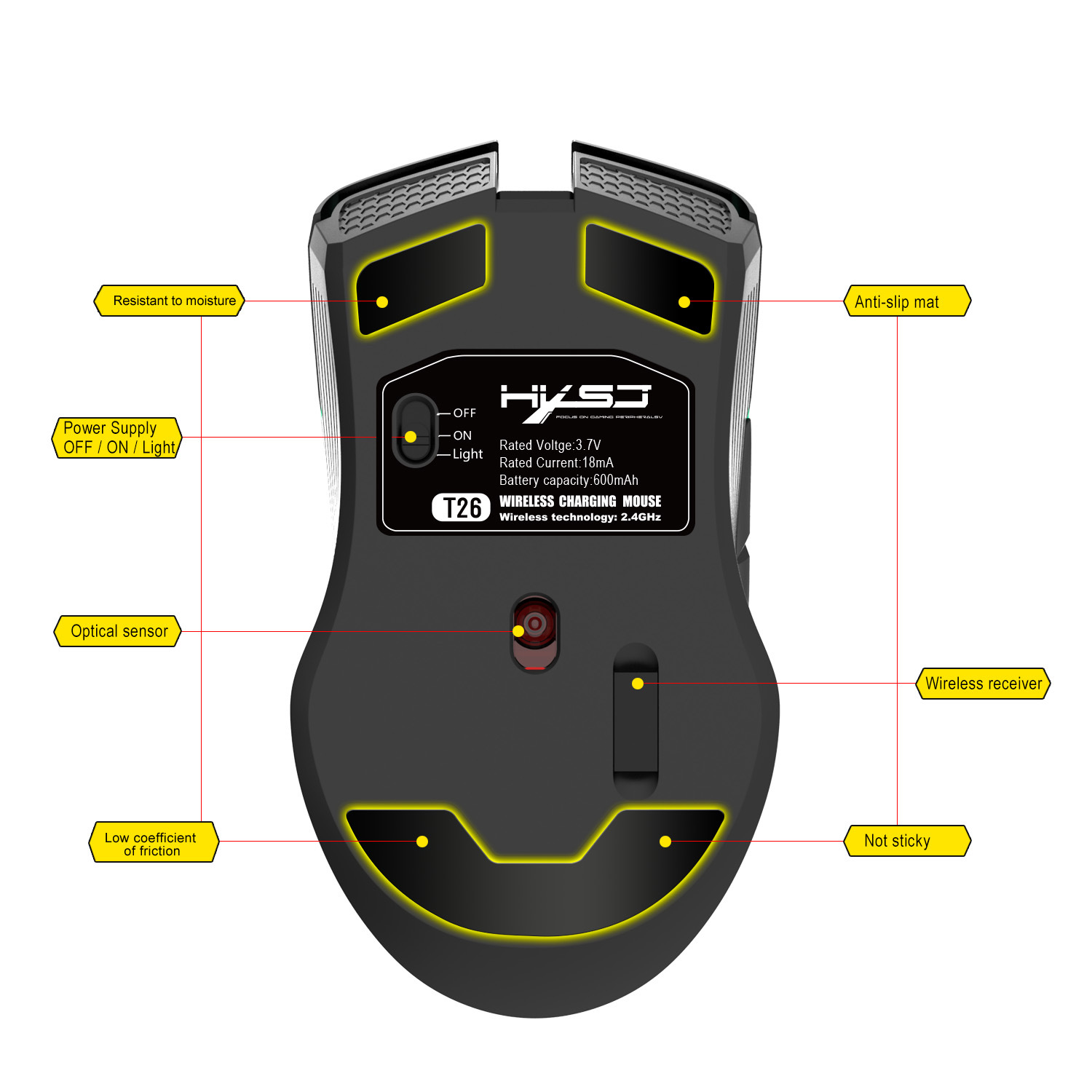 TYPE-C Interface Seven-button Gaming RGB Luminous Mouse — foto 3