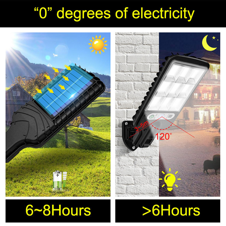 Title 2, Outdoor Solar LED Wall Lamp with Motion Sensor ...