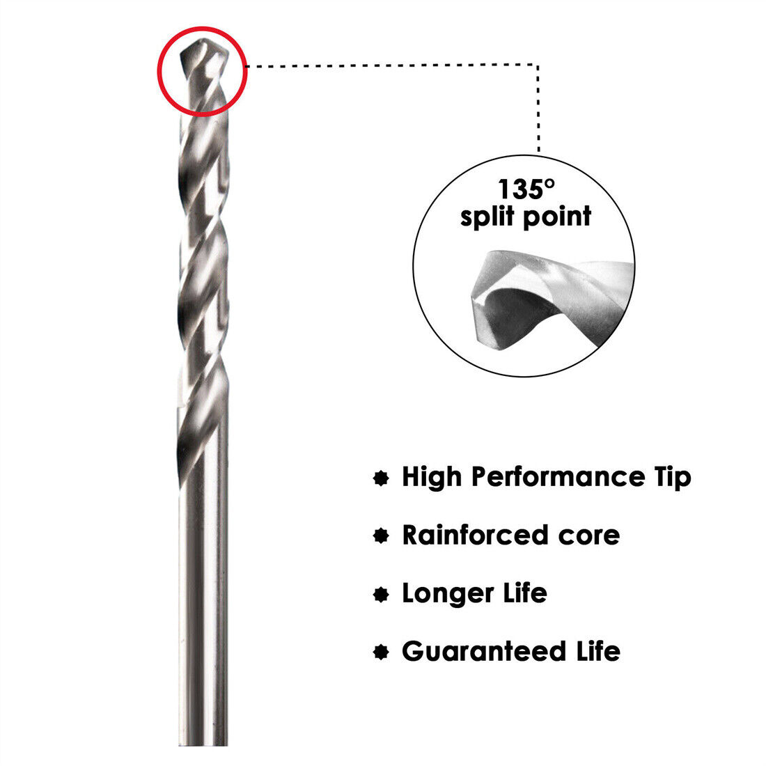 25 Piece HSS Metal Drill Bit Set 1mm-13mm High Speed Metric Tool Kit NEW UK — image 7