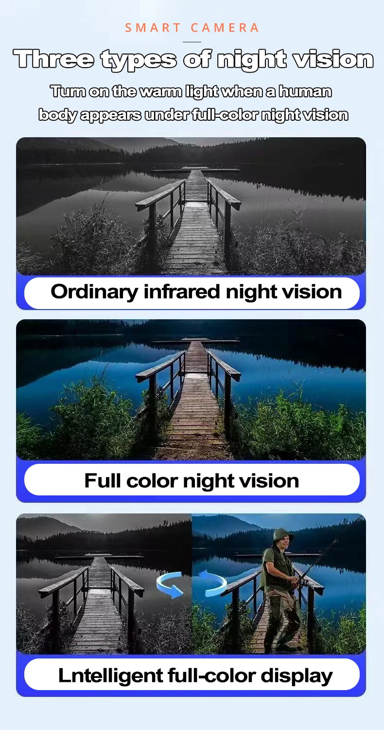 3 Screens Wireless Security Camera Wifi Solar Powered Voice PIR Cctv Outdoor UK 9