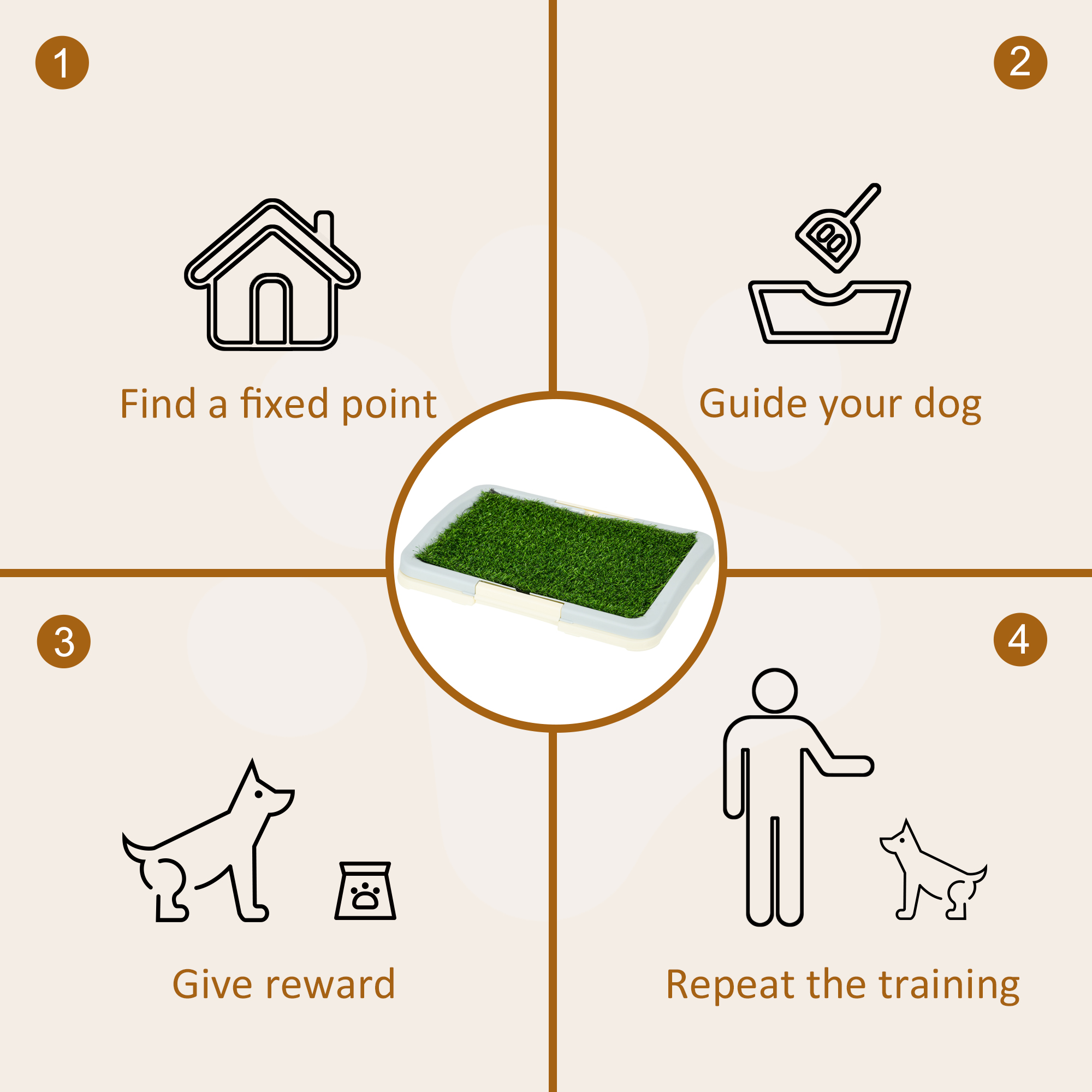 Puppy Training Mat, Indoor Portable Puppy Mat With Artificial Lawn, Grid, Panel, And Tray, Size-63 X 48.5 Centimeters detail photo 4