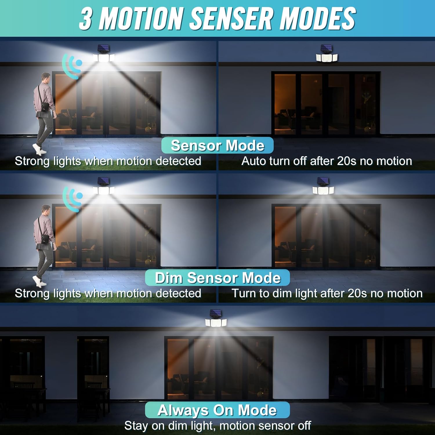 1,2 Pack Solar Lights Outdoor 348 LED Motion Sensor Lights With Remote Control  3 Head Waterproof — foto 12