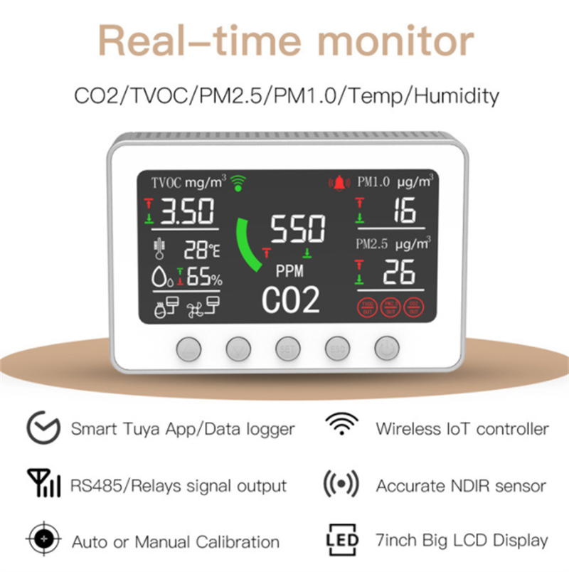 Multifunctional Air Quality Detector Gas - Image 5