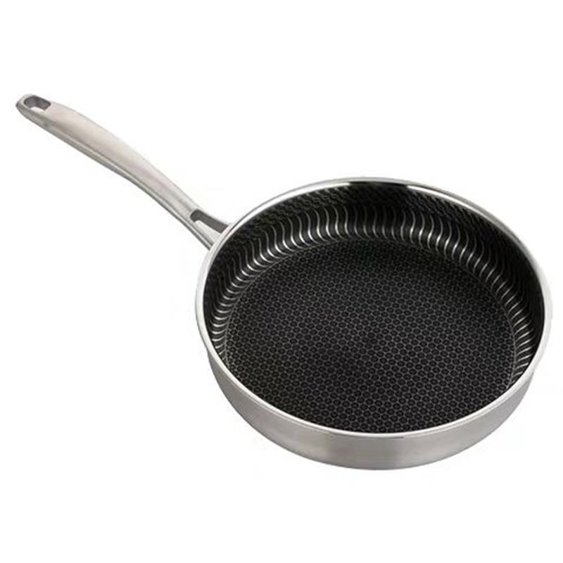 Title 3, Stainless steel frying pan