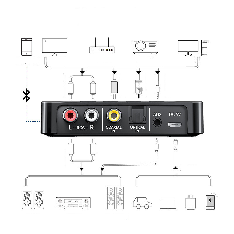New Product NFC Bluetooth Receiver 5.0 — foto 2