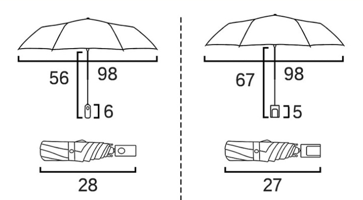 Title 1, Rain Or Shine Sunshade Vinyl Gift Umbrella