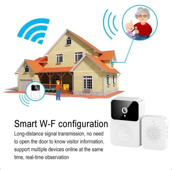 Wireless Security WiFi Smart Doorbell Intercom Video Camera Bell Chime Door Ring thumbnail 4