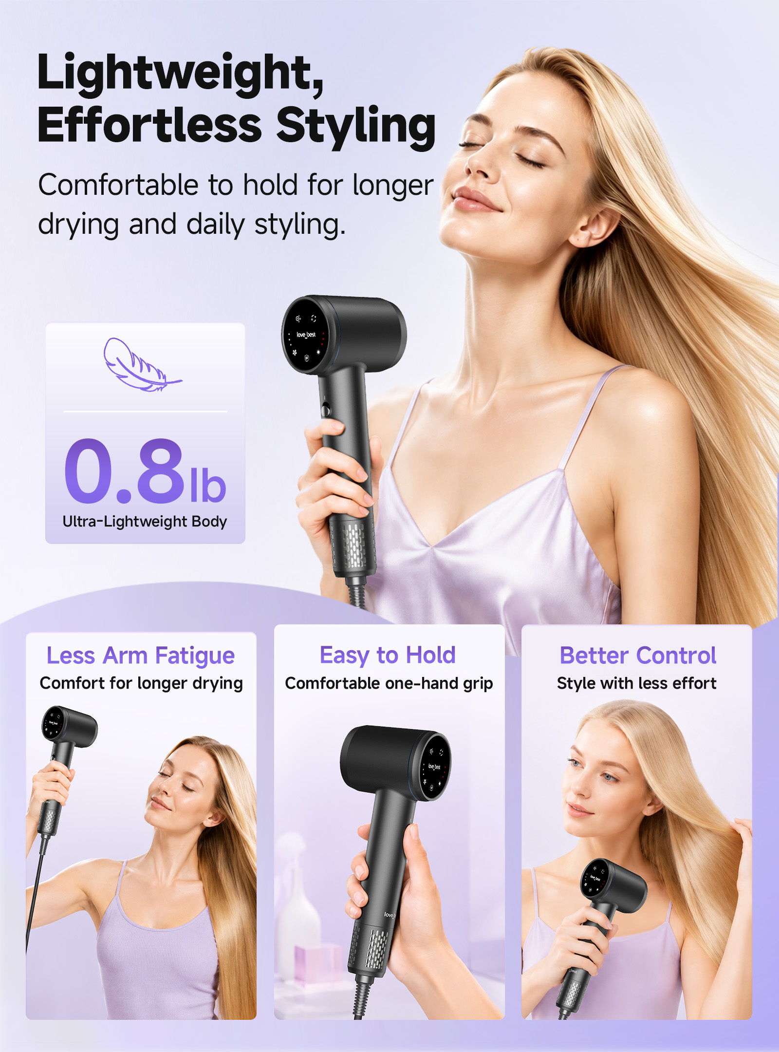 Professional Ionic Hair Dryer with Diffuser
