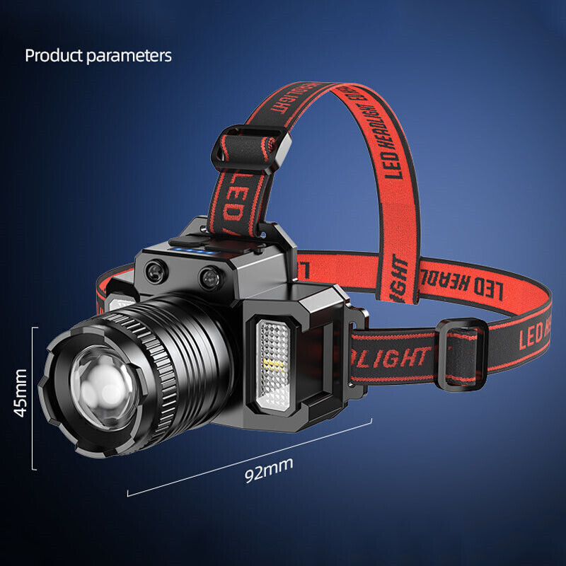 USB-C Rechargeable Zoom Headlamp, 2-Pack