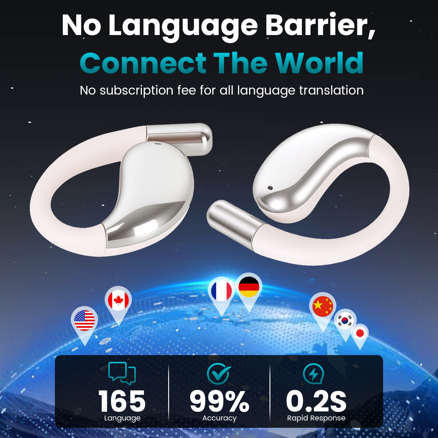 Open-Ear AI Translation Earbuds 165-Language Real-Time AI Headphone Wireless 5.4 Translating Earbuds With Charging Case For Travel Meetings Language Learning