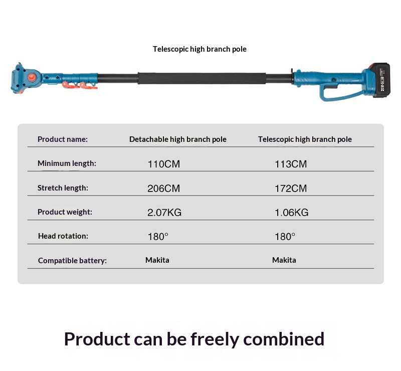 Nouvelle tronçonneuse à batterie au lithium rechargeable – Image 8