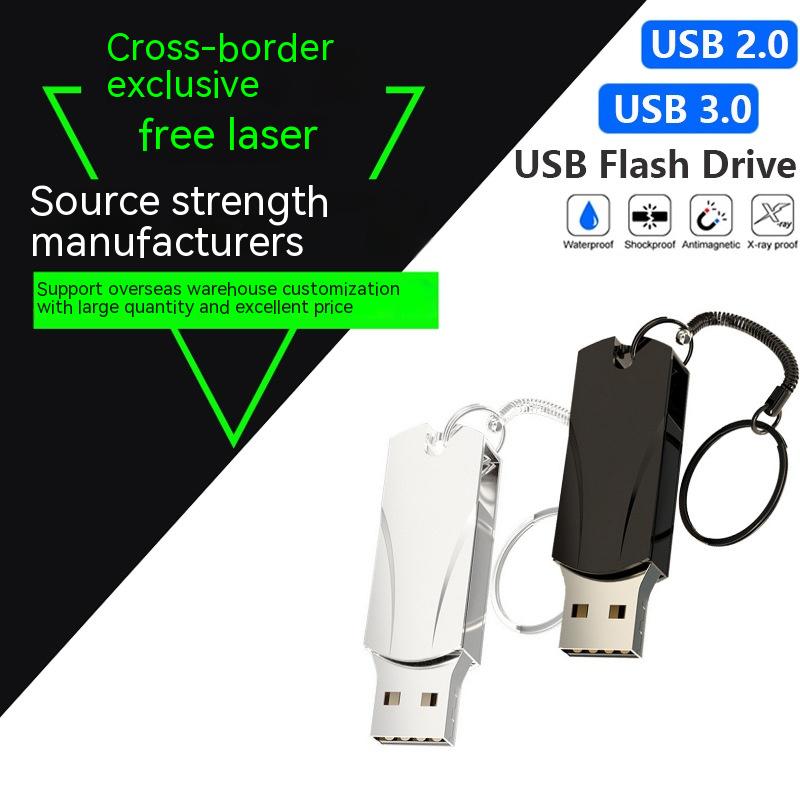 Title 1, Disco de expansão USB metálico de alta capacida...