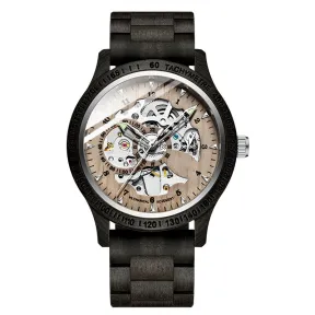 Mechanical Movement View