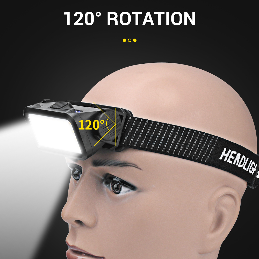 BROUIT LED Head Torch Light Waterproof Built-in Battery Type-C Outdoor Headlamp