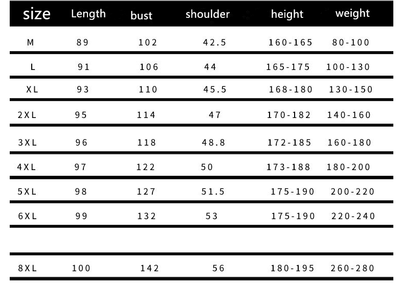 Title 1, European and American men