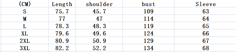 Thickened Wick Dragon Plaid Splicing Shirt Jacket