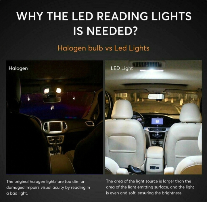 28pcs Car Interior White Combo LED Map Dome Door Trunk License Plate Light Bulbs thumbnail 6