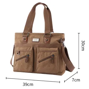 Product View